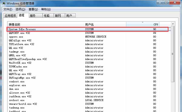 System Idle Process是什么？System Idle Process占用率高原因(图文)