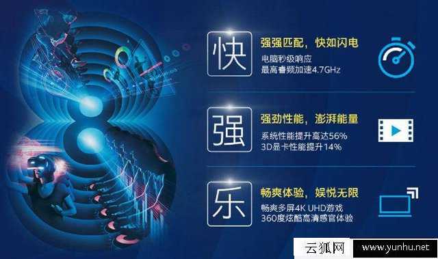 intel八代酷睿i5 8400、i5 8500、i5 8600、i5 8600K配什么显卡好？