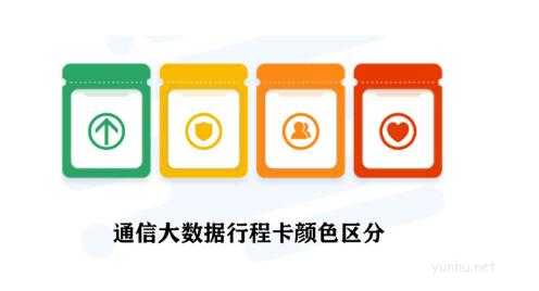 行程卡每天更新数据都在几点 行程卡几点更新数据