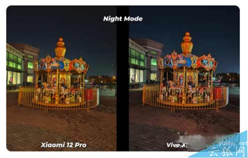 小米12Pro对决vivoX70Pro+-哪款手机拍照性能更好