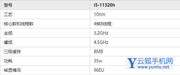 realmeBook增强版搭载什么处理器-处理器性能怎么样
