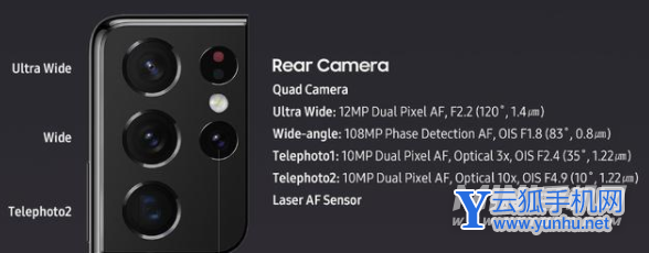 三星S22Ultra和iPhone13ProMax有什么区别-哪款手机性价比更高(2/3)