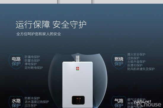 樱花热水器产品最新推荐 樱花热水器产品产品价格