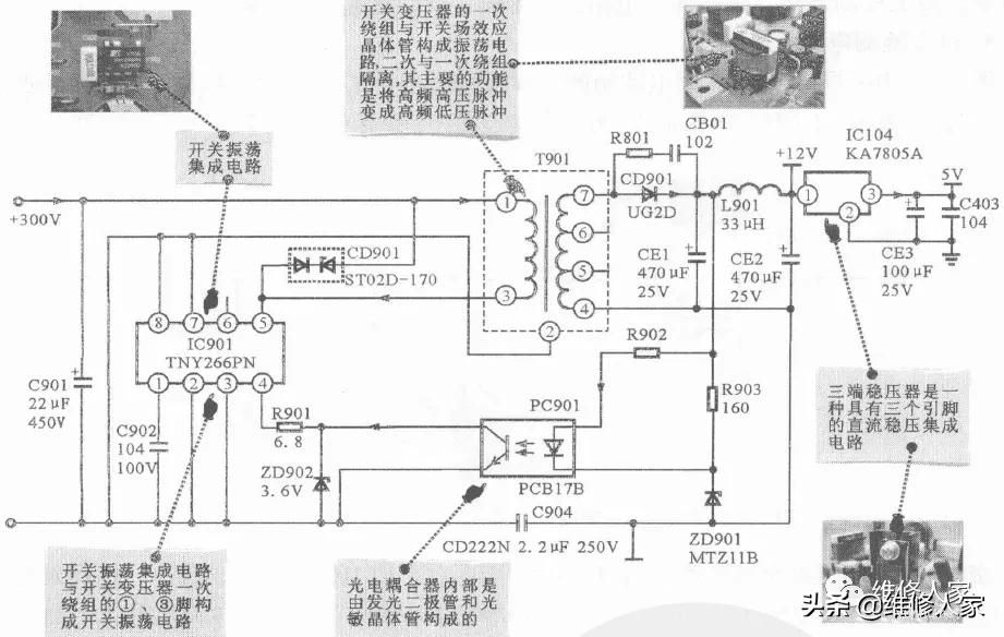 变频冰箱开关电源电路工作原理及检修思路