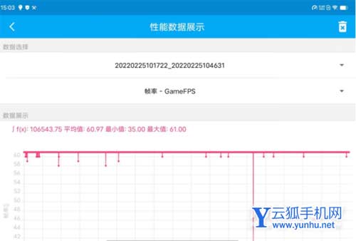 vivoY33s性能怎么样-玩游戏卡顿吗(3/3)