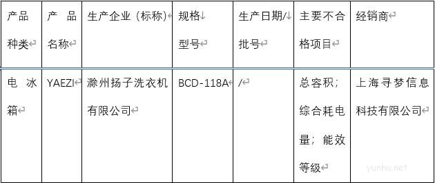 5批次冰箱能效等级等项目不合格,荣事达、新飞、扬子上榜