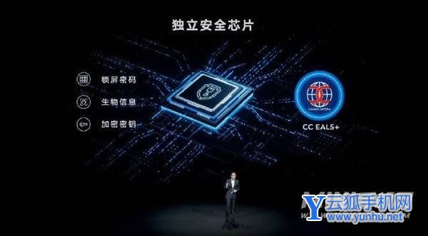 荣耀magic4Pro对于手机隐私做了哪些方面的防护-具体体现在什么地方