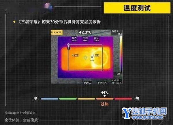 荣耀Magic4Pro开箱评测-真机上手测评
