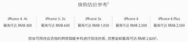 apple以旧换新规则,苹果手机以旧换新价格表
