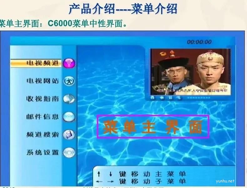 创维机顶盒工作原理及故障维修技术培训教程