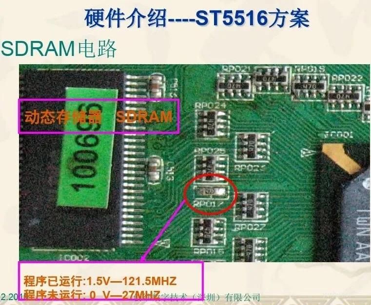 创维机顶盒工作原理及故障维修技术培训教程