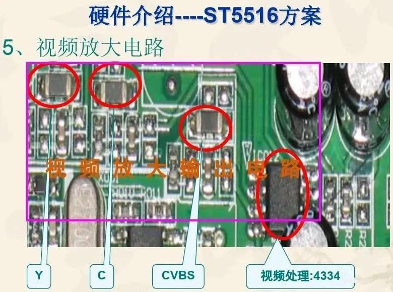 创维机顶盒工作原理及故障维修技术培训教程