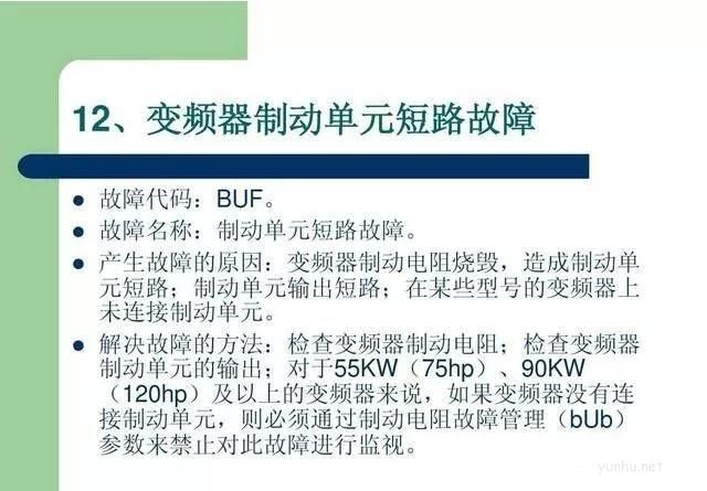 20个变频器故障代码，变频器故障排查照着做就可以了，值得收藏！