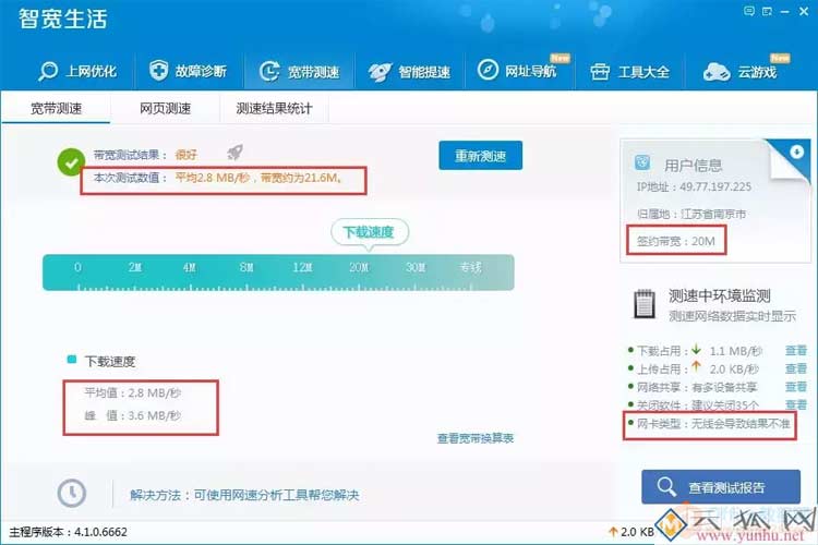 电信20M有线网络和无线网络测速一样吗?