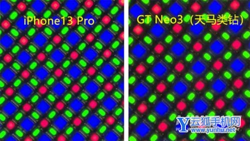 真我gtneo3和红米k50屏幕对比-谁的屏幕性能更好