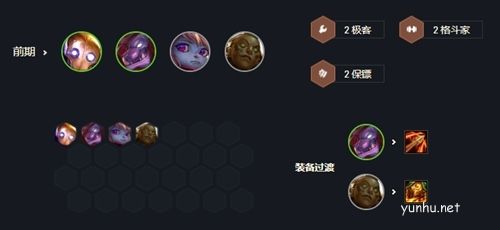 金铲铲之战拼多多斗枪5
