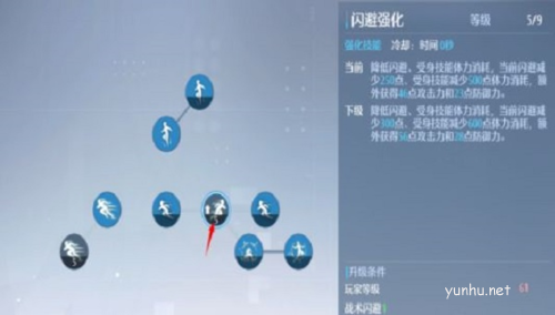 诺亚之心剑盾技能怎么选2