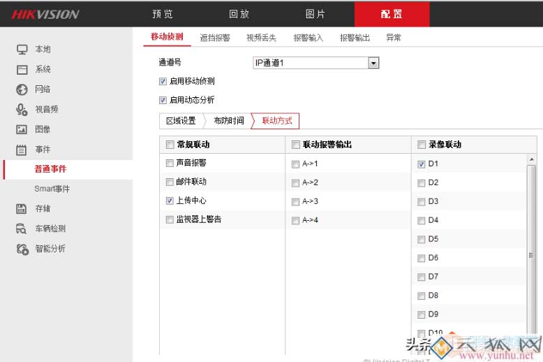 视频监控录像采用动态检测存储方案,节约硬盘空间,控制成本支出(2/2)