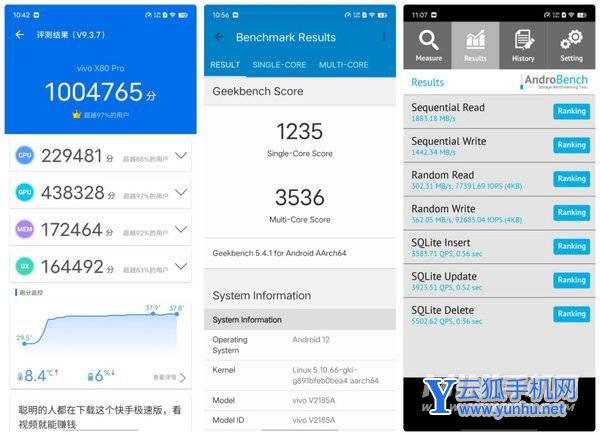 vivox80Pro手机游戏体验怎么样-《原神》游戏性能测评