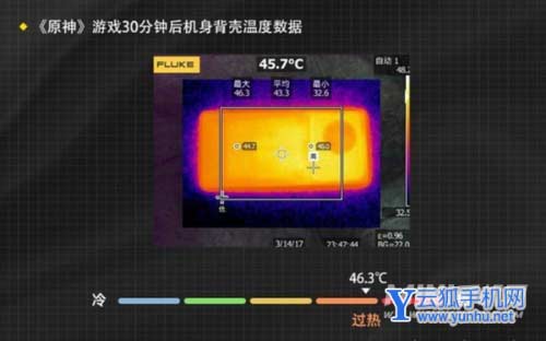 vivox80手机游戏发热严重吗-手机散热怎么样