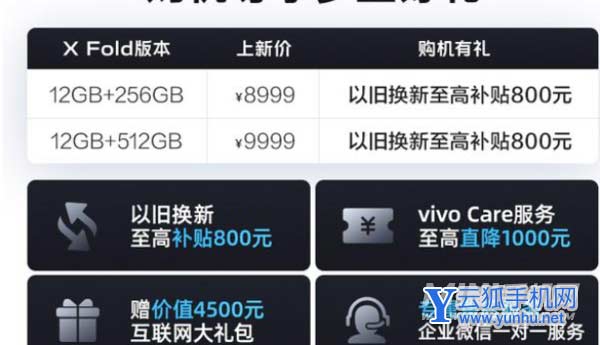 2022年六大折叠屏怎么选才合适-怎么选择适合自己的折叠屏手机(4/4)