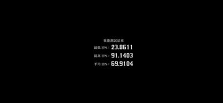 华硕天选3酷睿版全面评测-性能深度测评
