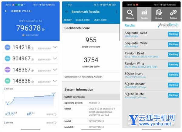 opporeno8pro+手机功耗怎么样-手机功耗测评