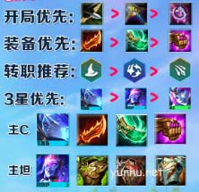 金铲铲之战星界龙阵容2