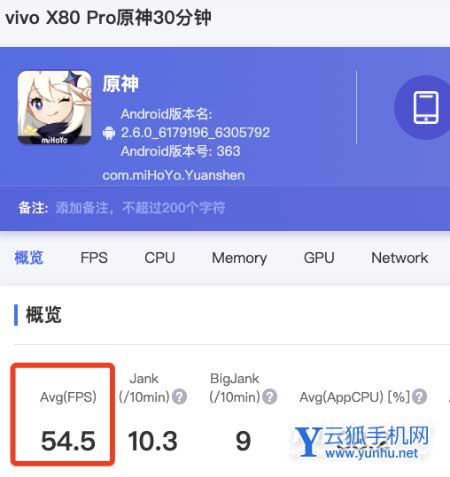 vivox80Pro玩游戏怎么样-游戏帧率稳定吗