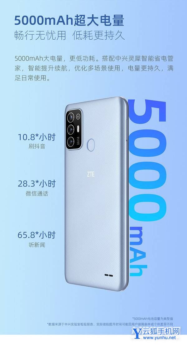 中兴畅行30搭载什么处理器-处理器性能怎么样