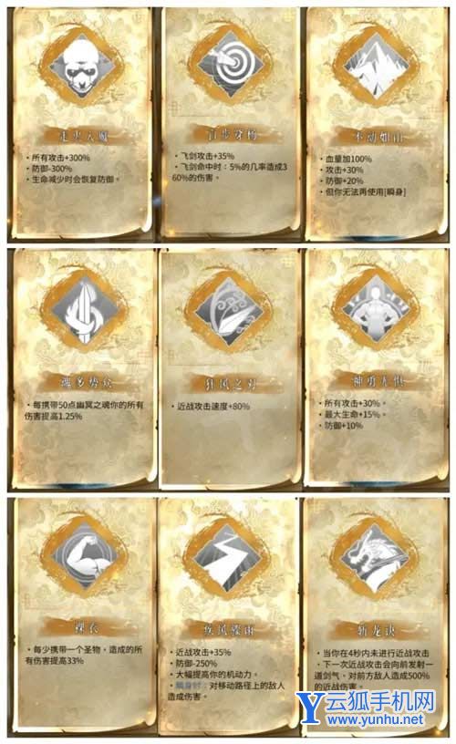 暖雪狂雪难度怎么玩 暖雪狂雪难度通关技巧分享