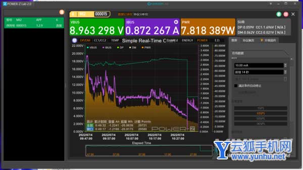 小米12SUltra电池续航怎么样-续航评测