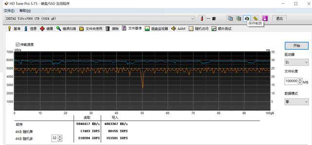 TiPro70001TB 固态硬盘连续读写最大读写速度评测,更新固件更好吗