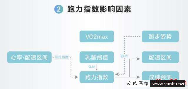 华为watch3和gt3的区别（华为watch 3和gt3哪个值得购买）(7)