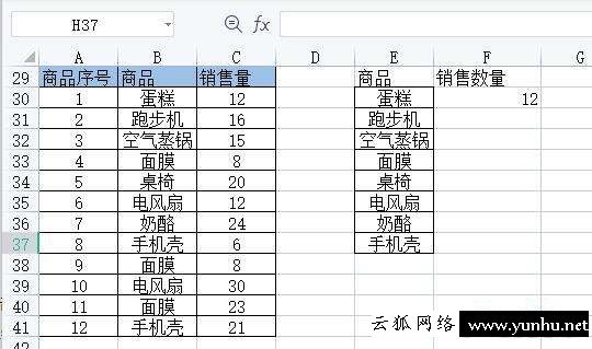 excel合并重复项并求和的方法（excel表格如何合并重复数据并求和）(6)