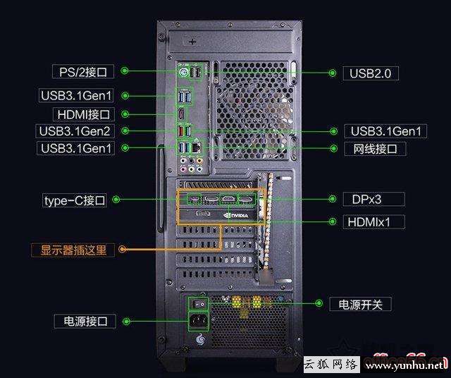 电脑主机开机显示器没反应（电脑开机显示器无信号黑屏怎么办）(2)