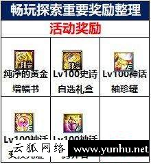 dnf升级攻略（dnf合金战士怎么快速升级）(19)
