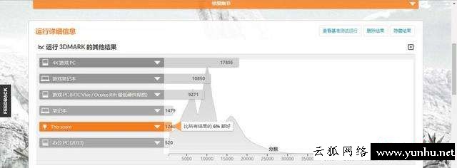 怎么测试电脑性能（不用软件如何测试电脑性能）(7)