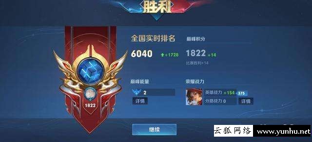 王者荣耀梦琪厉害吗（王者荣耀云缨出装打法）(2)