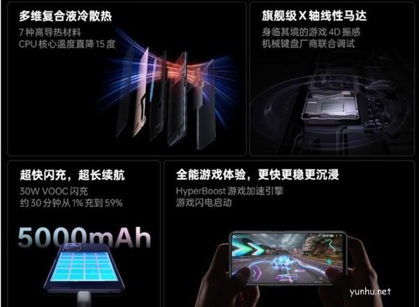 oppok9s充电速率是多少?oppok9s电池容量介绍