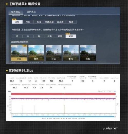 荣耀70pro+游戏性能怎么样?荣耀70pro+游戏体验测评