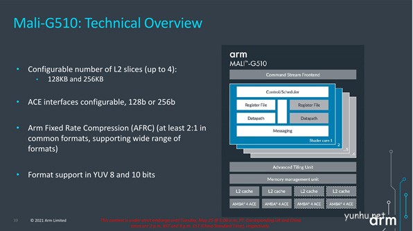 vivoS13Pro是什么处理器 vivoS13Pro处理器性能介绍