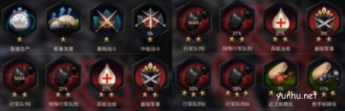 小小蚁国科技树系统玩法攻略