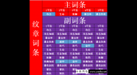 非匿名指令纹章怎么选 纹章搭配推荐