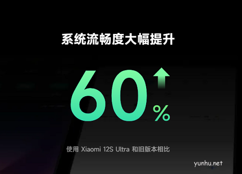 小米miui14好用吗(图文)