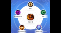 火炬之光无限狂人怎么开荒 玩法推荐攻略